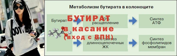 ПСИЛОЦИБИНОВЫЕ ГРИБЫ Богородск